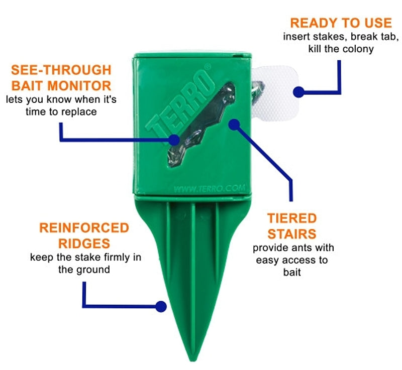 T1813CAN/T1812 BAITSTAKES ANT