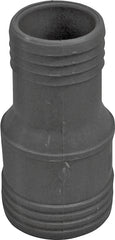 COUPLING INSERT POLY 2X1-1/2