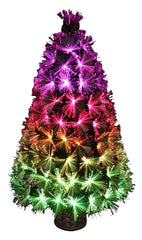 54630 FIREWORKS FIBER OPTIC 3