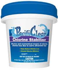F081004032PC STABILIZER CI 4LB