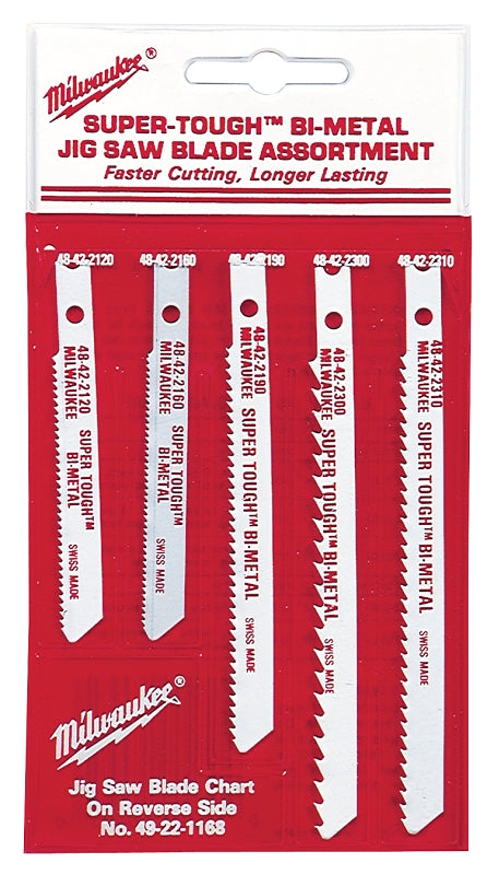 49-22-1168 BLADE JIG SAW USHNK