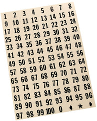 MM-100 1-100 NUMBERS 3/4IN